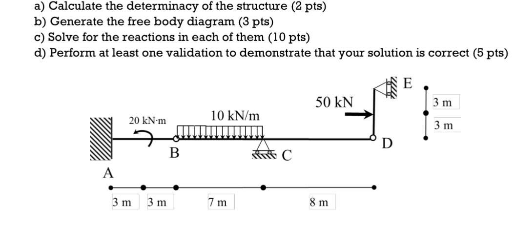 a ) Calculate the determinacy of the structure (