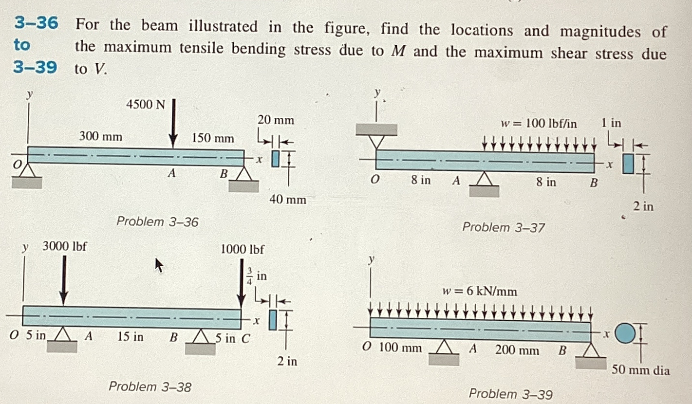 3 - 3 6 For the beam illustrated in the figure,