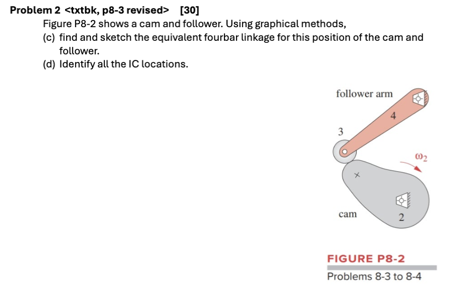 Problem 2 [ 3 0 ] Figure P 8 - 2 shows a cam and