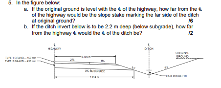 In the figure below: a . If the original ground