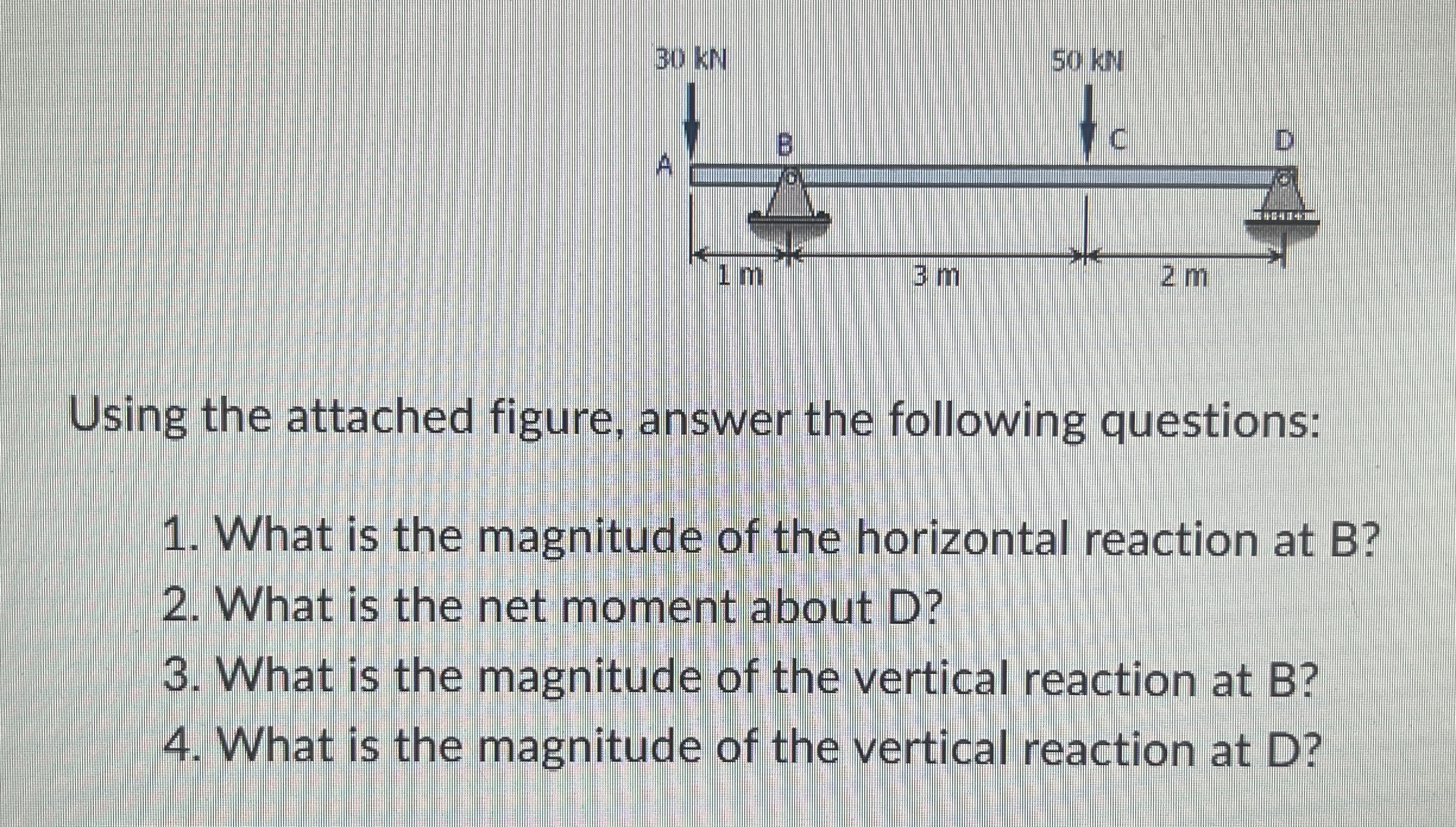 What is the magnitude of the horizontal reaction