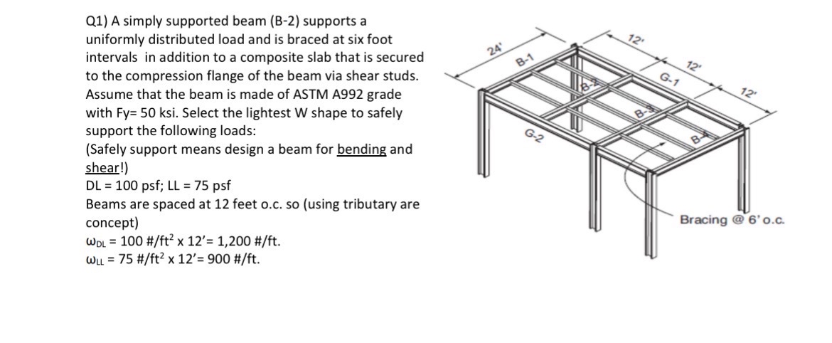 Q 1 ) A simply supported beam ( B - 2 ) supports