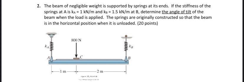 The beam of negligible weight is supported by