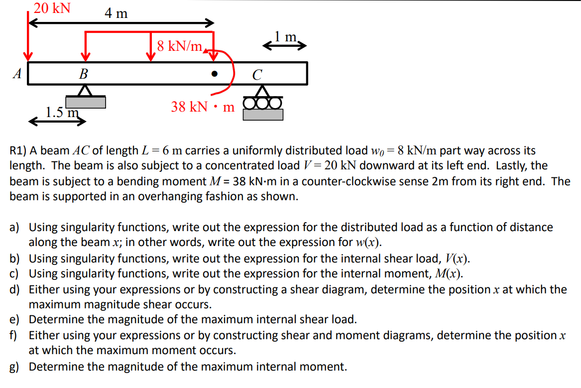 R 1 ) A beam \ ( A C \ ) of length \ ( L = 6 \