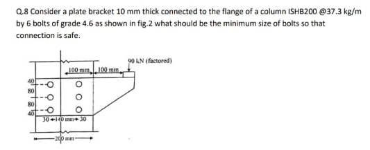 Q . 8 Consider a plate bracket 1 0 m m thick
