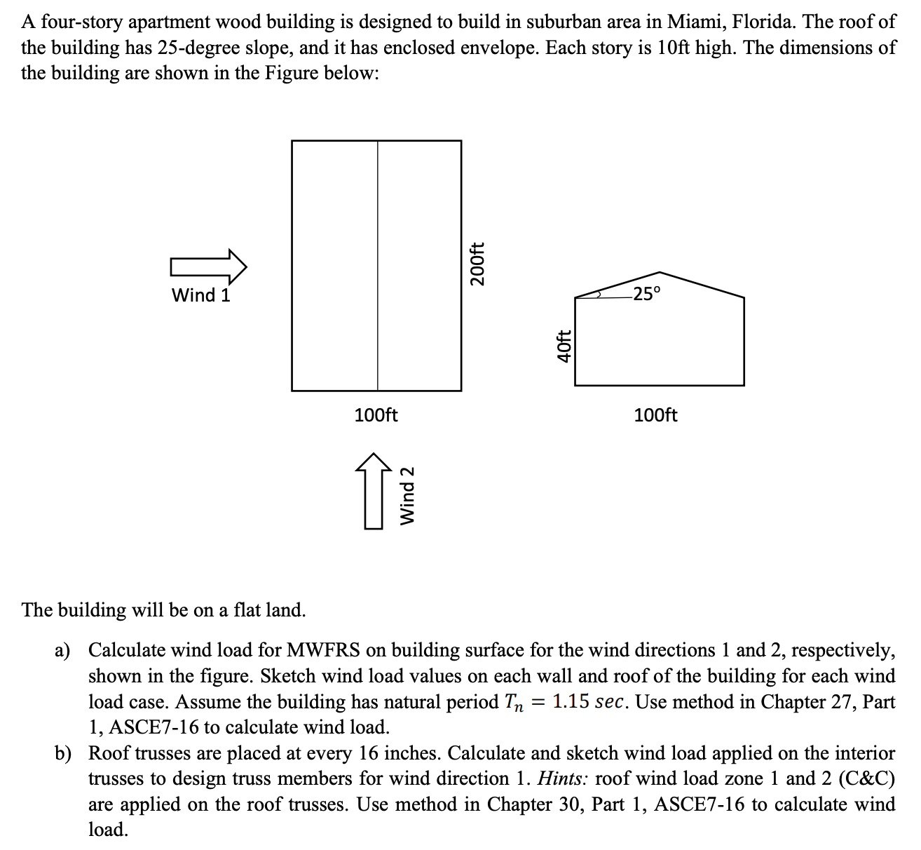 A four - story apartment wood building is