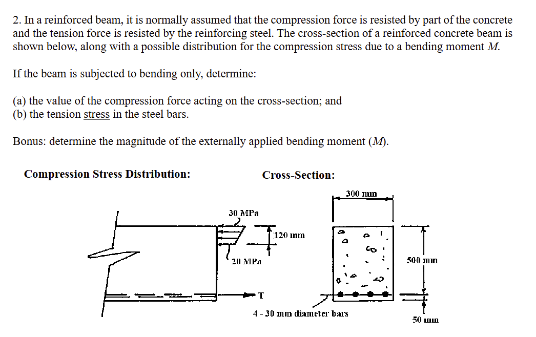 In a reinforced beam, it is normally assumed that
