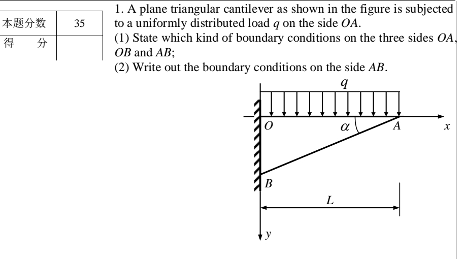 A plane triangular cantilever as shown in the