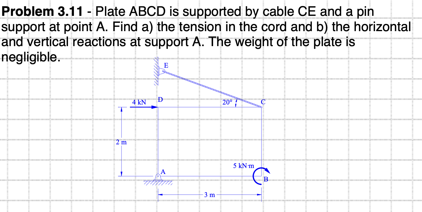 Problem 3 . 1 1 - Plate ABCD is supported by