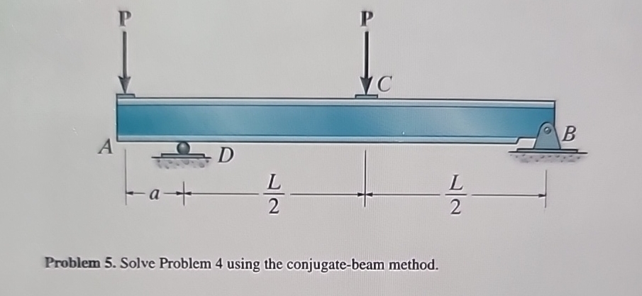 Problem 5 . Solve f the length using the
