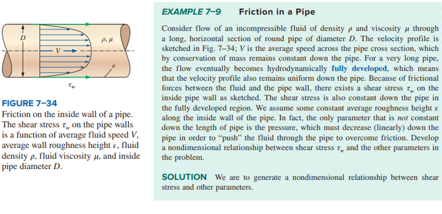 Develop a nondimensional relationship