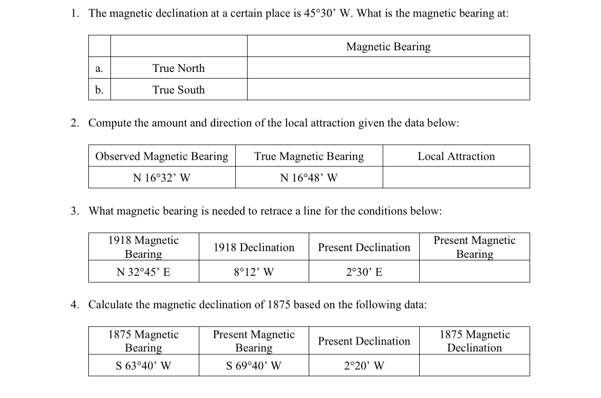 The magnetic declination at a certain place is 4