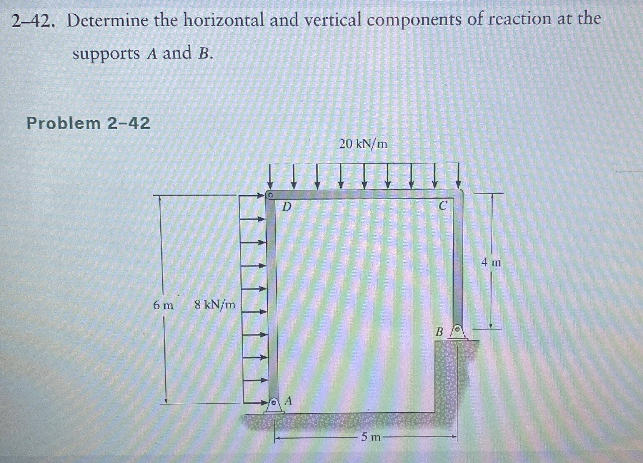 2 - 4 2 . Determine the horizontal and vertical