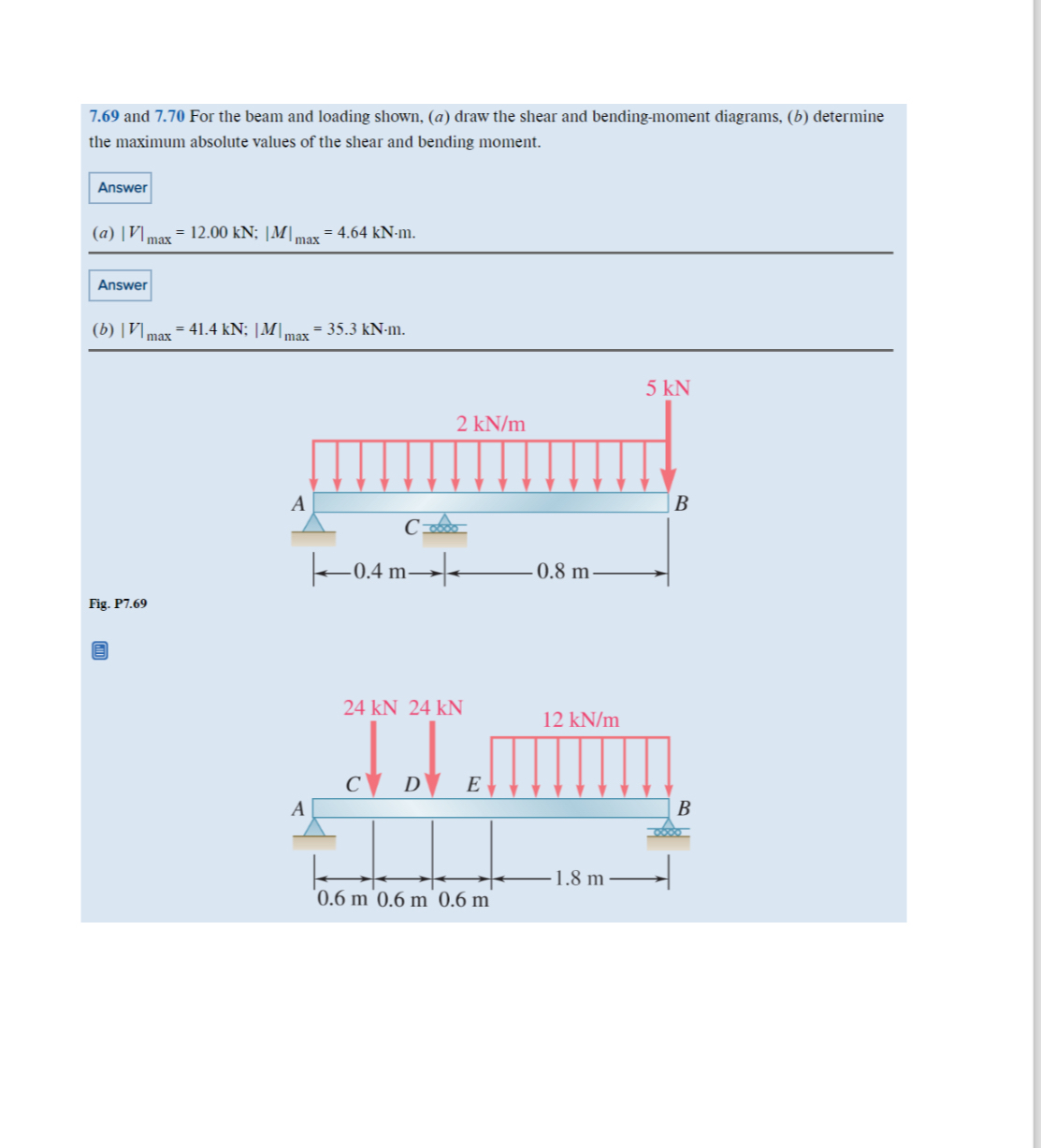 7 . 6 9 and 7 . 7 0 For the beam and loading