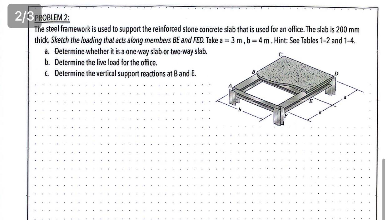 2 / 3 PROBLEM 2 : The steel framework is used to