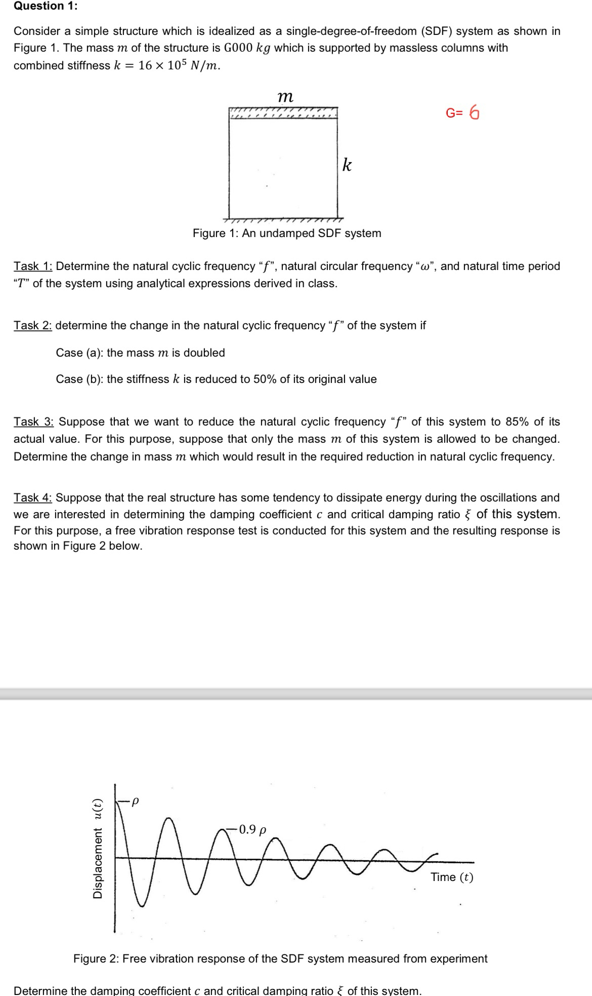 Question 1 : Consider a simple structure which is