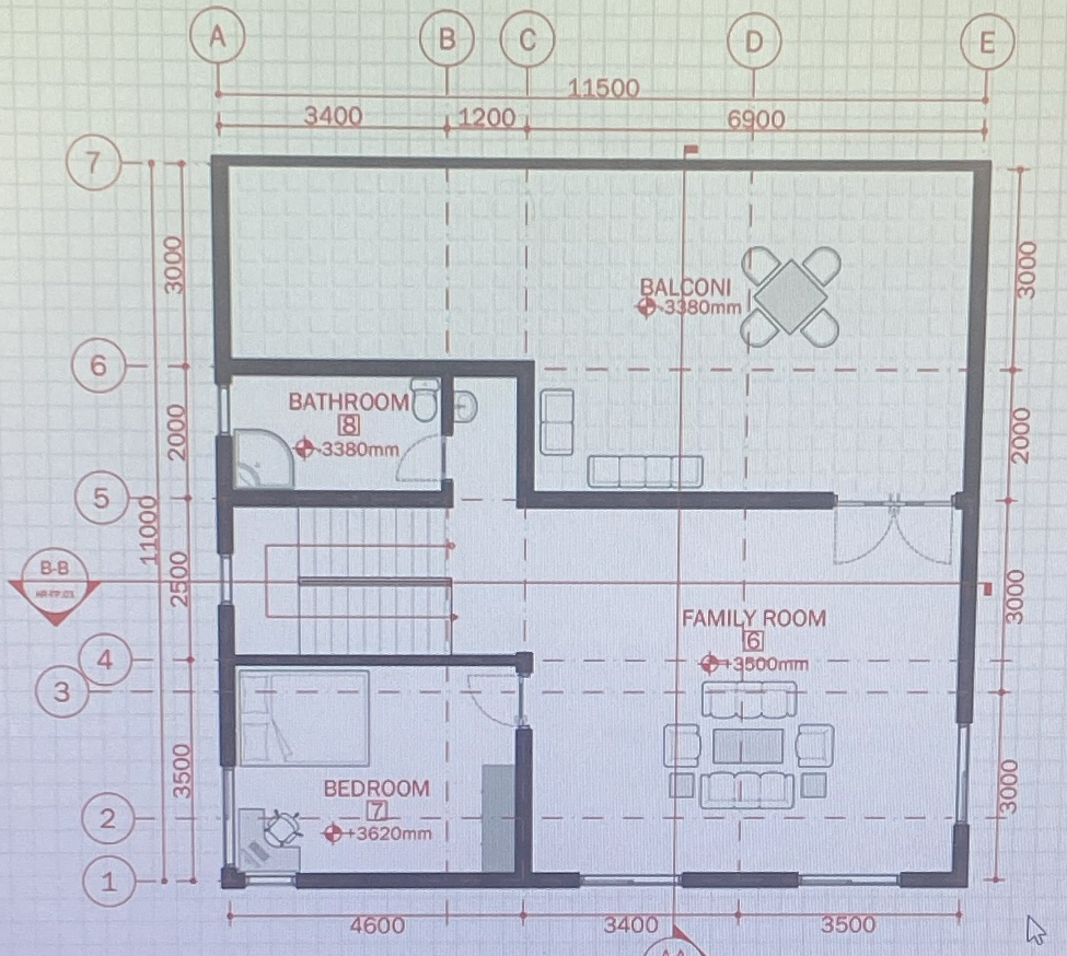 Select the five columns and beans that wont cause
