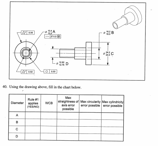 Using the drawing above, fill in the chart below.