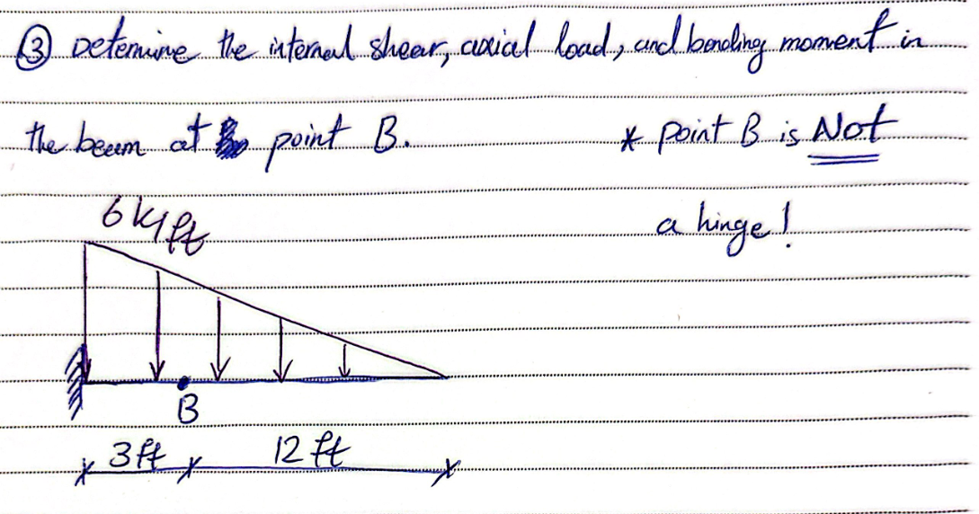 ( 3 ) Detemine the internal shear, axial load,