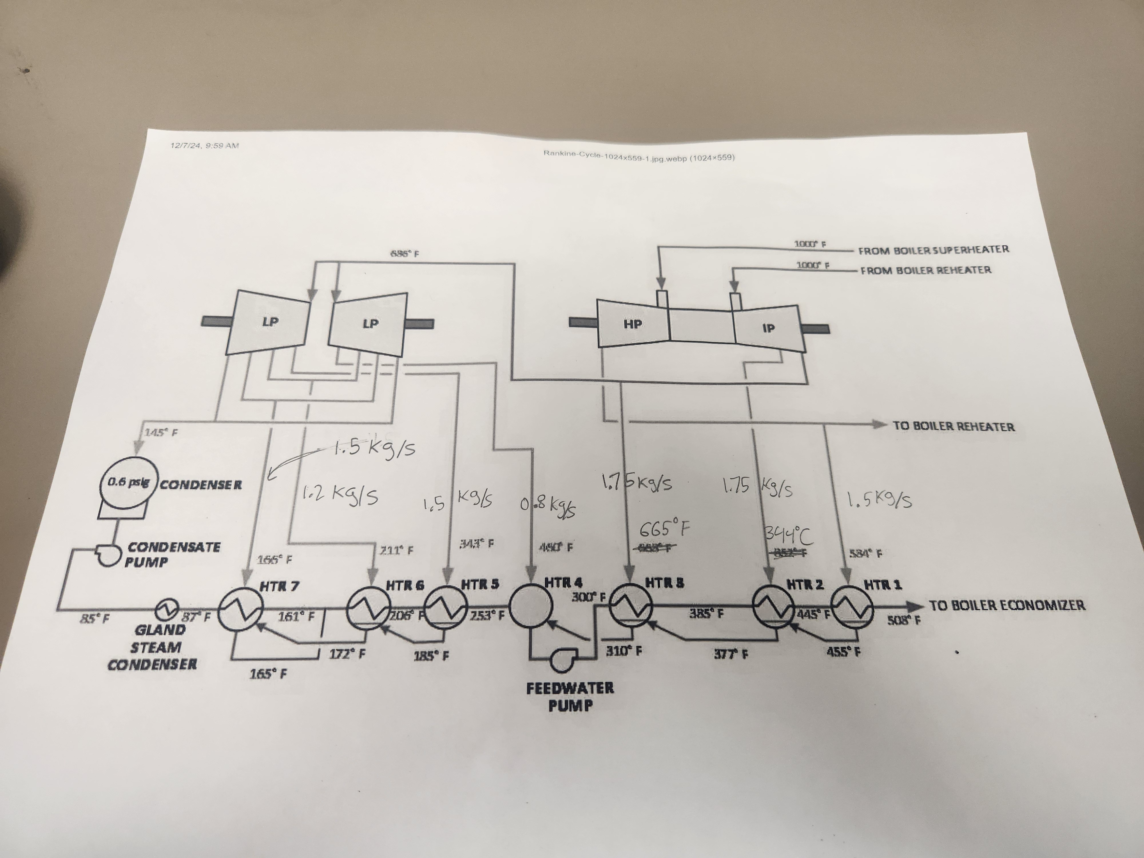 Assume the mass flow return rate is 1 0 kg / s