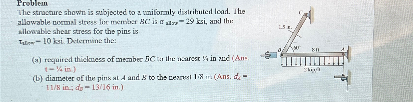 Problem The structure shown is subjected to a