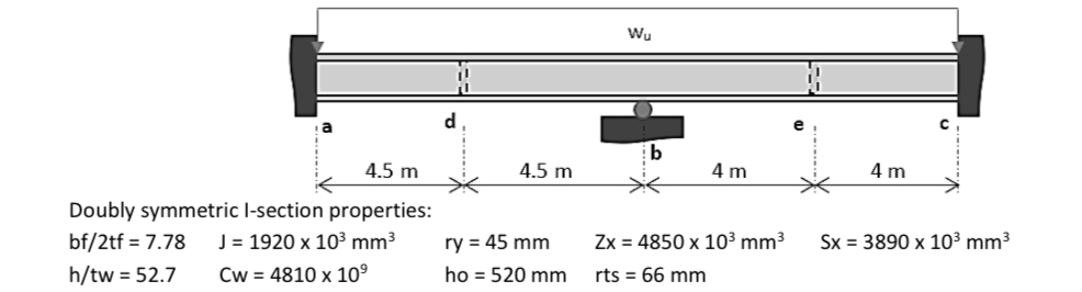 Given: Lp = 2 2 4 9 . 1 3 mm Lr = 8 6 4 3 . 4 4