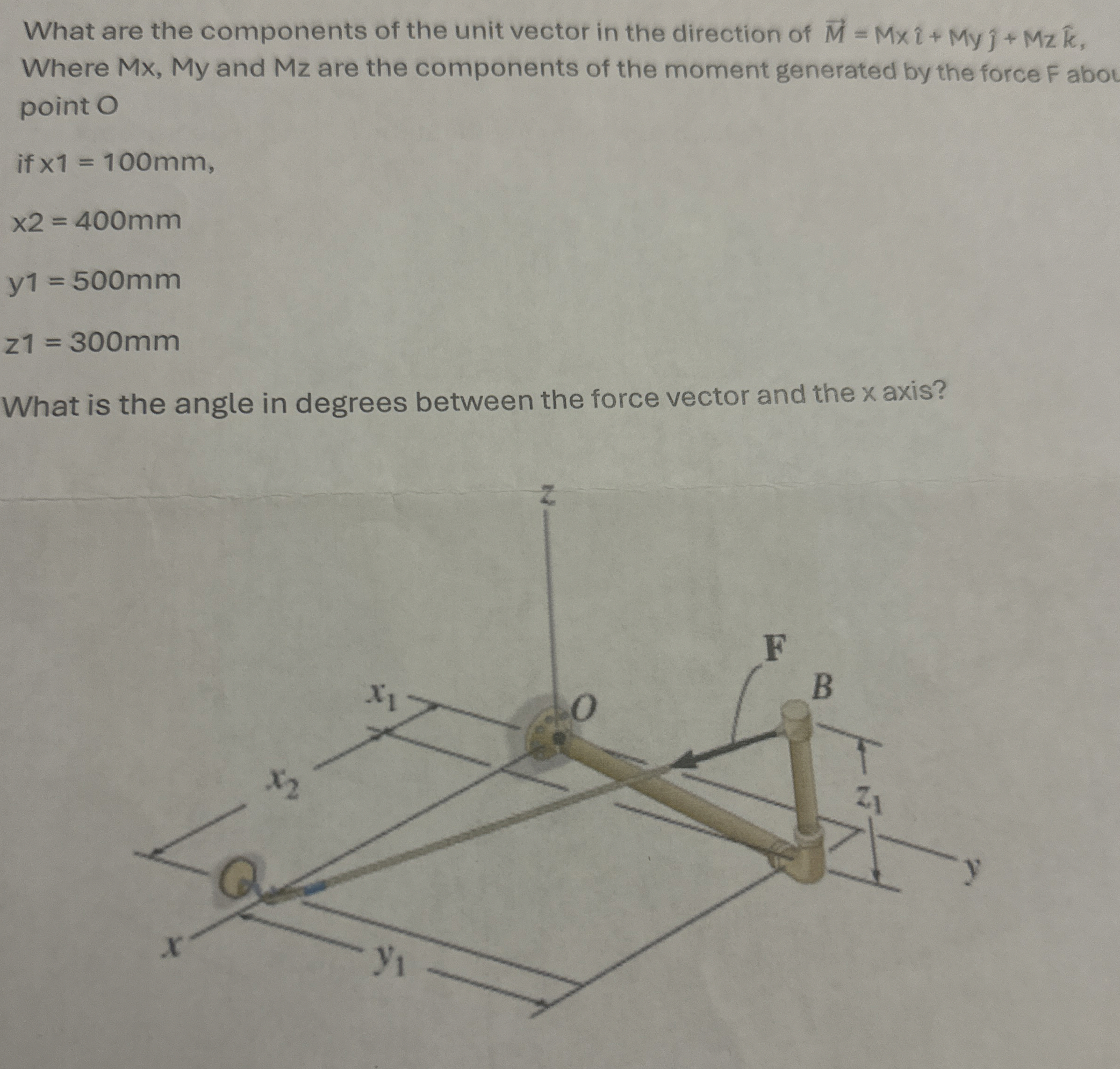 What are the components of the unit vector in the
