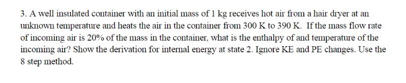 A well insulated container with an initial mass