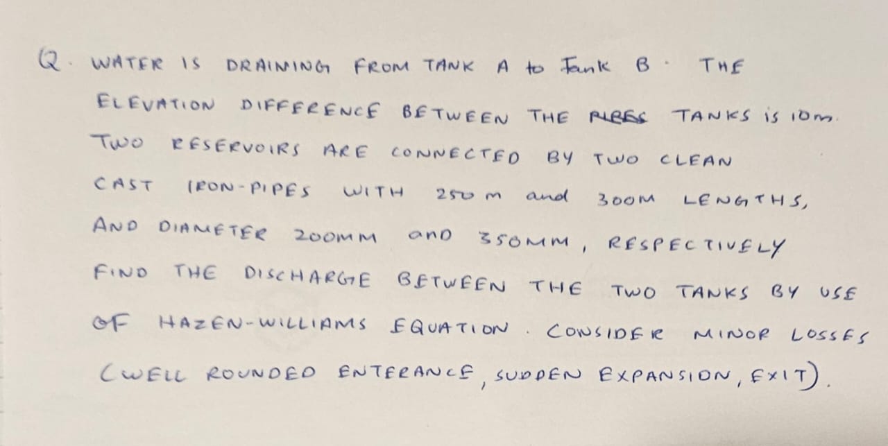 Q . WATER IS DRAINING FROM TANK A to Tank B . THE