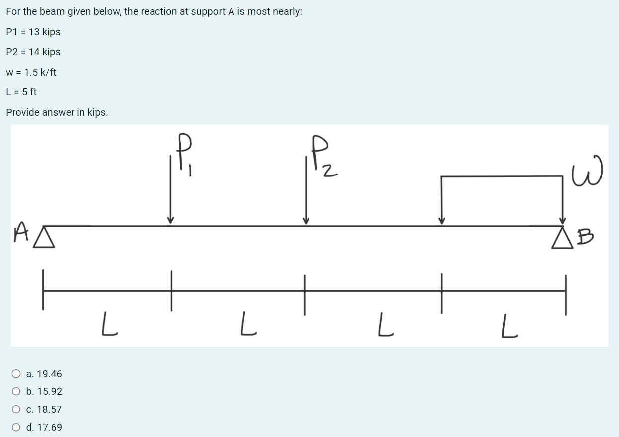 For the beam given below, the reaction at support