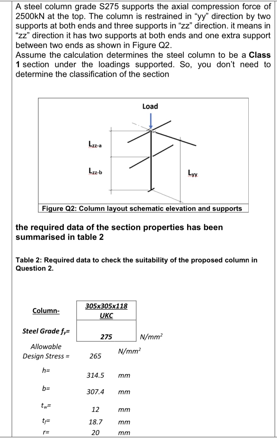 h = 3 1 4 . 5 mm b = 3 0 7 . 4 mm tw = 1 2 mm tf