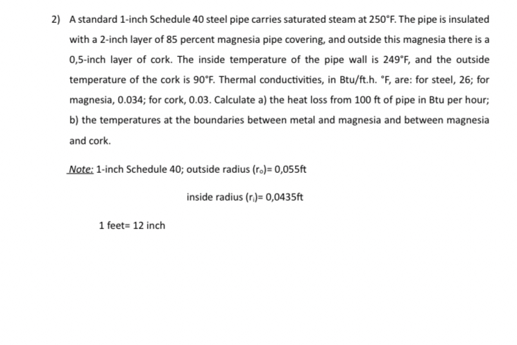 A standard 1 - inch Schedule 4 0 steel pipe