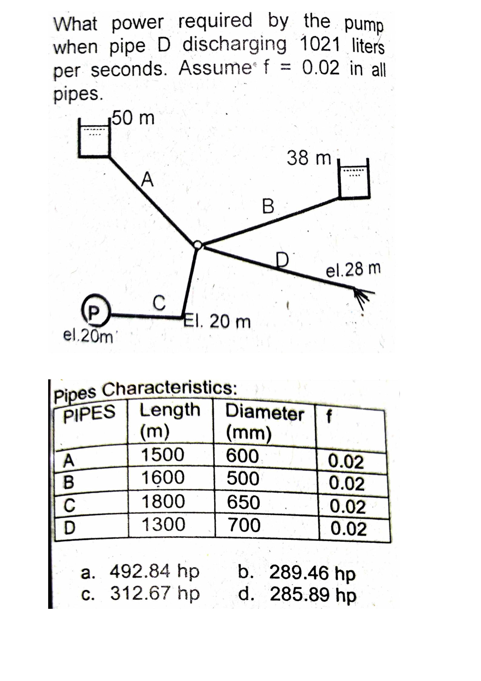 What power required by the pump when pipe D