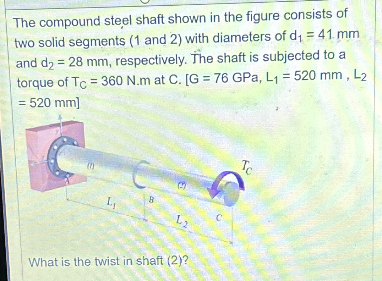 The compound steel shaft shown in the figure