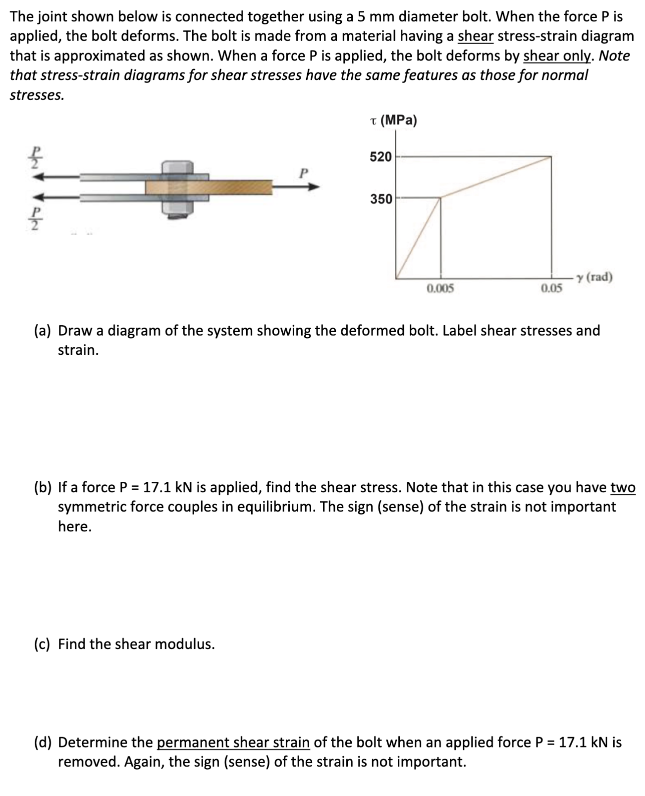 The joint shown below is connected together using