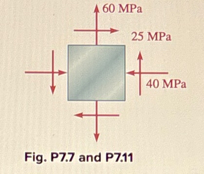 Solve this problem using Mohr's Circle 7 . 9