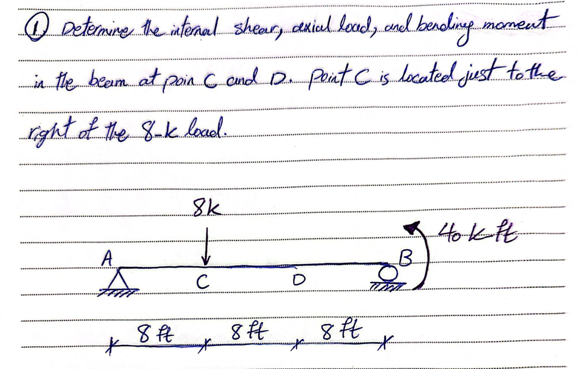 ( 1 ) Determine the internal shear, axial load,