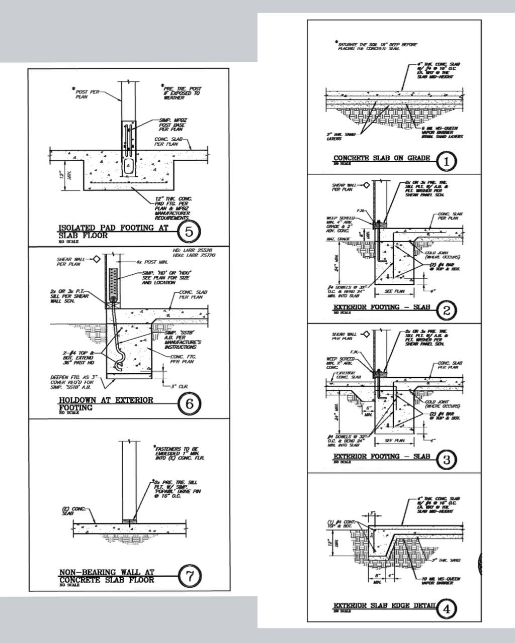 1 - Determine the cunic yard of concrete for the