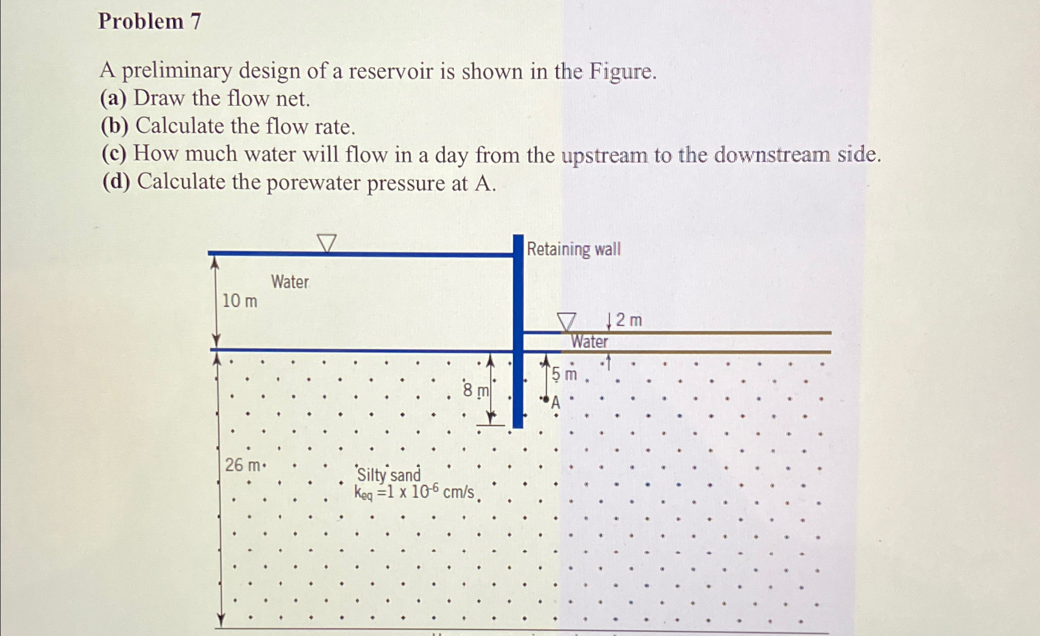 Problem 7 A preliminary design of a reservoir is