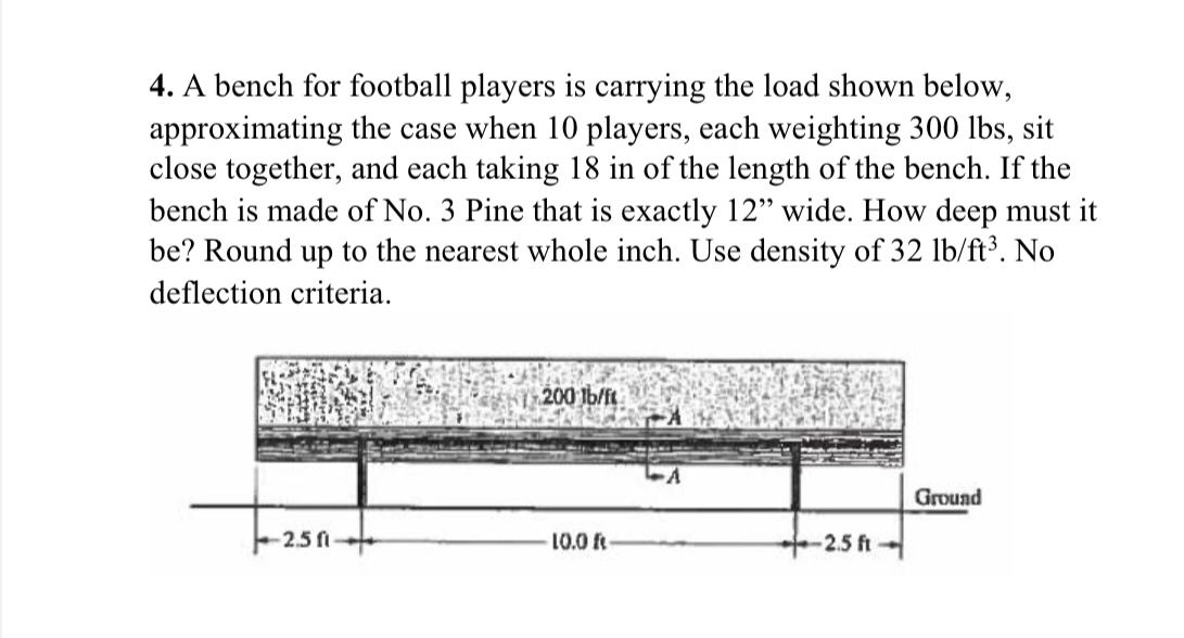 A bench for football players is carrying the load