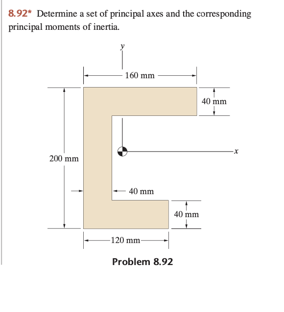 8 . 9 2 * Determine a set of principal axes and