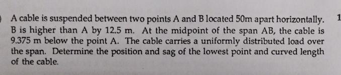 A cable is suspended between two points A and B