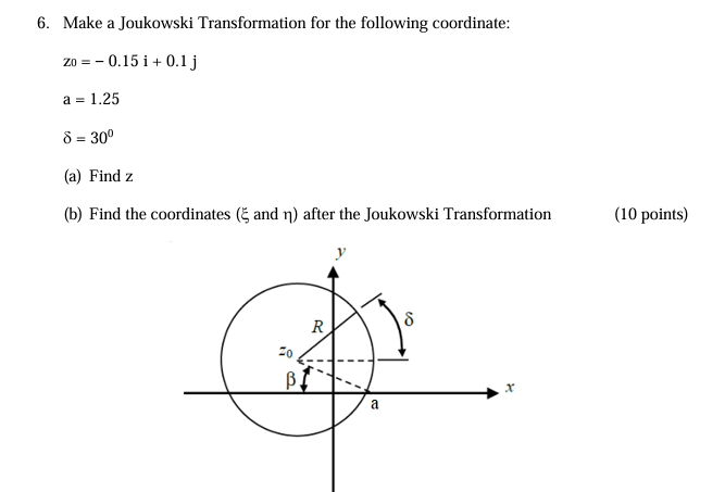 Make a Joukowski Transformation for the following
