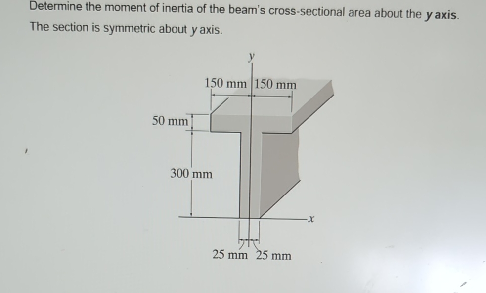 Determine the moment of inertia of the beam's