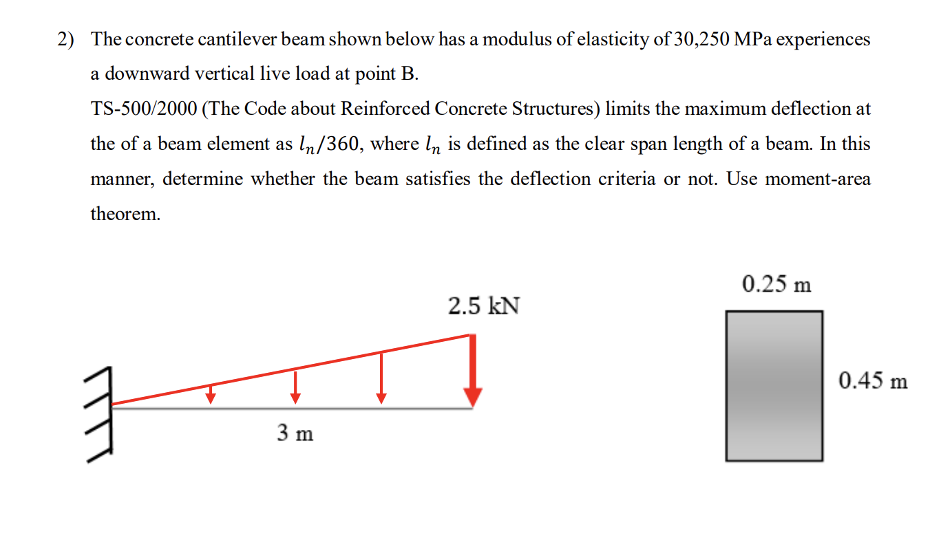 The concrete cantilever beam shown below has a
