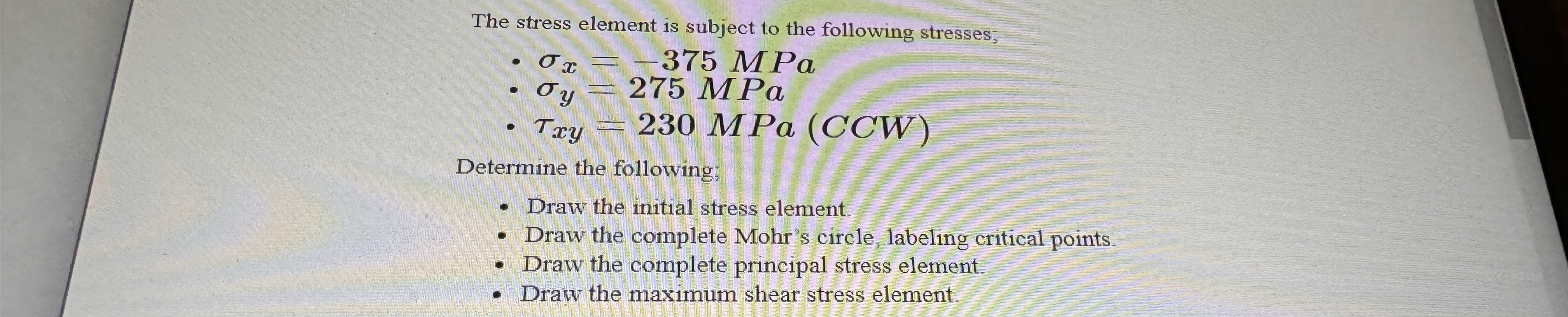 The stress element is subject to the following