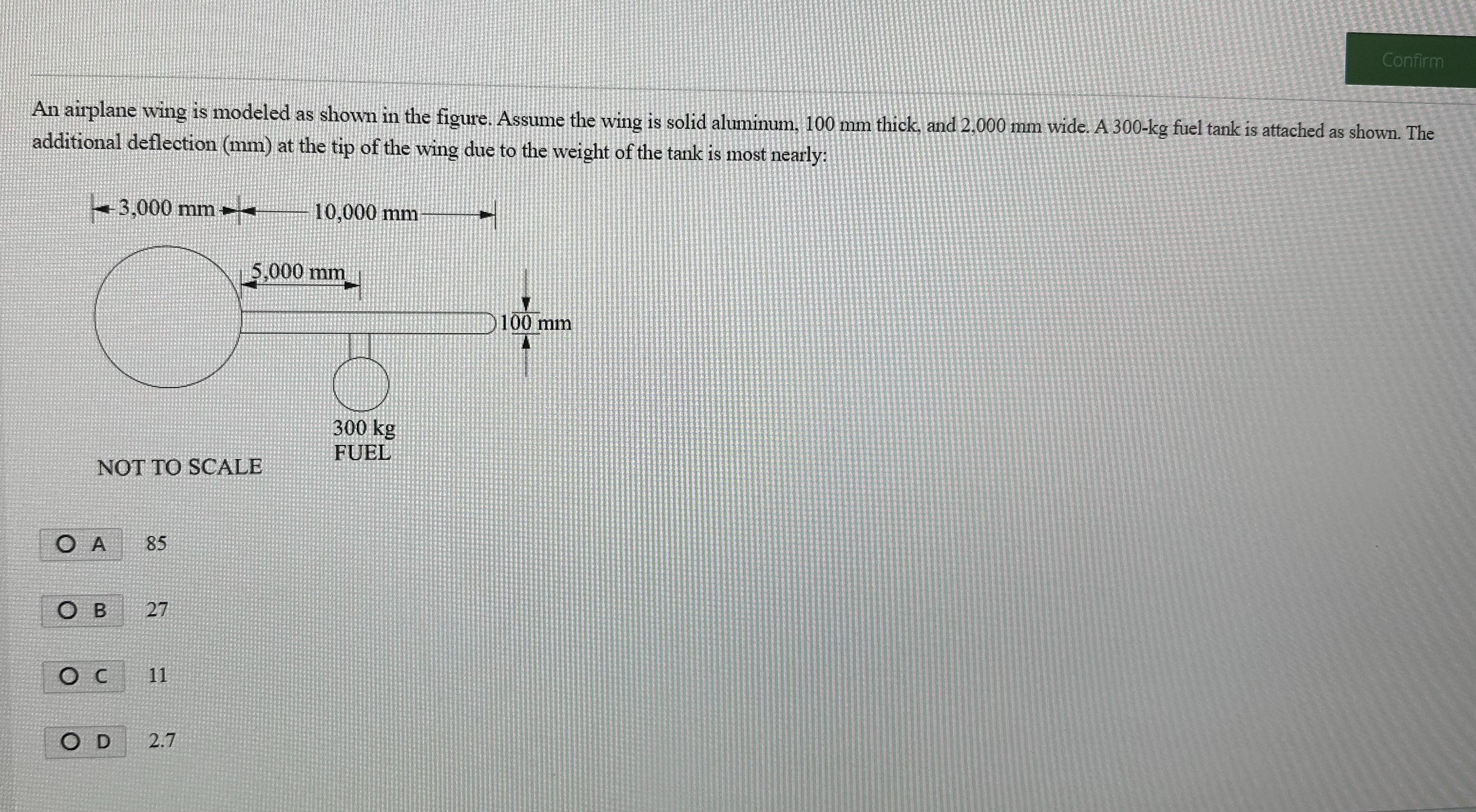 An airplane wing is modeled as shown in the