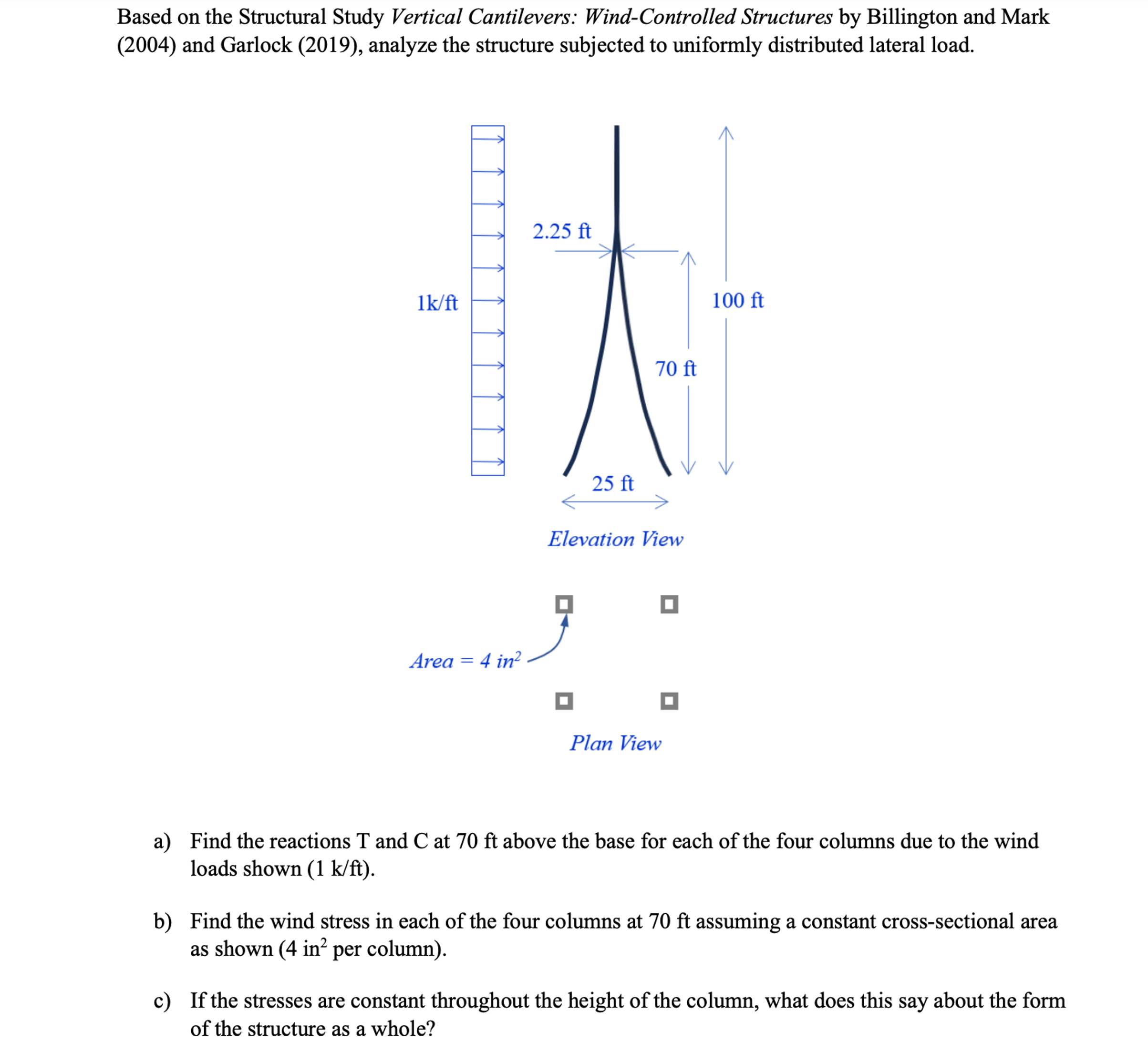 Based on the Structural Study Vertical