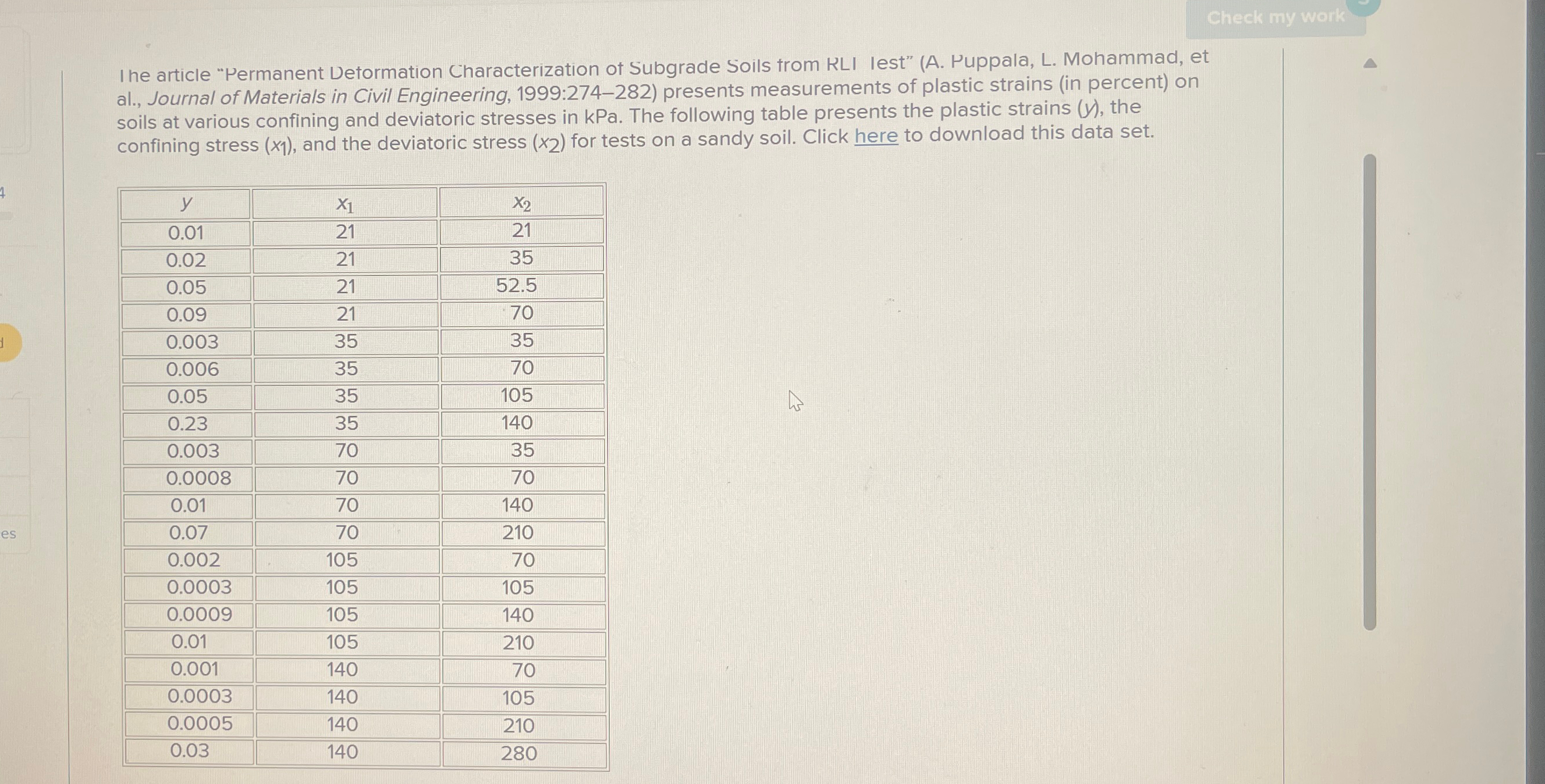 Check my work I he article "Permanent Detormation