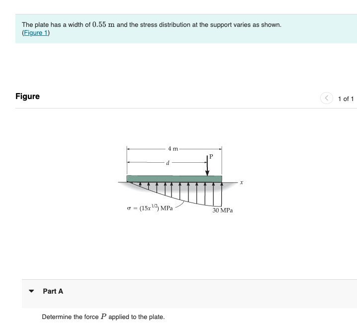 The plate has a width of 0 . 5 5 m and the stress